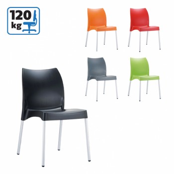 Посетителска столица Вито