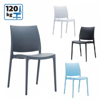 Посетителска столица пластична Milano